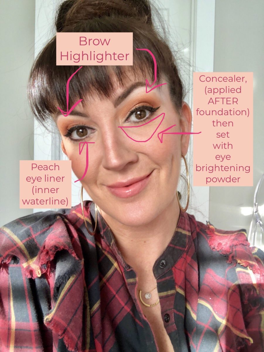 best highlighter for dark circles