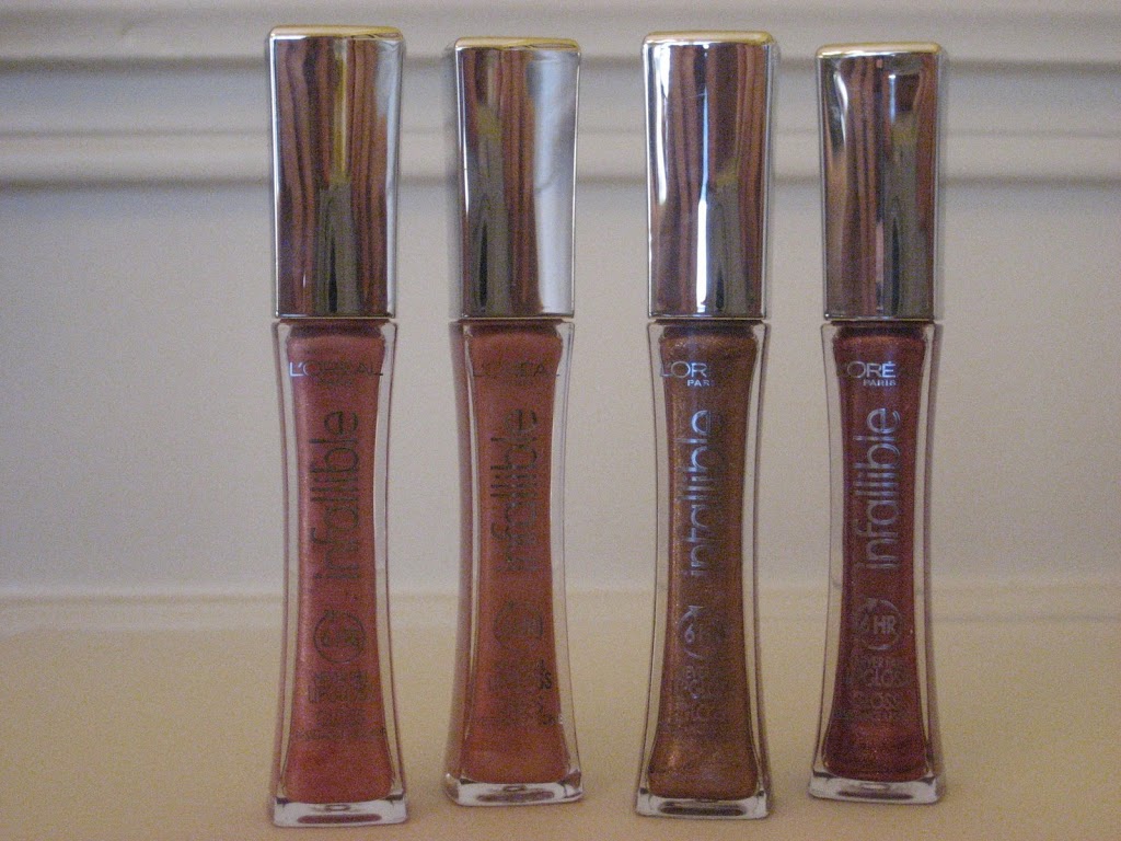 L’Oreal Infallible Longwearing Lipgloss Product Review