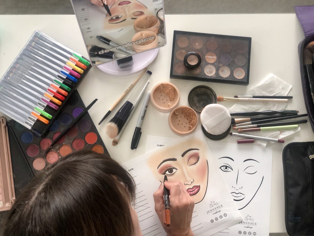 makeup face chart for private virtual makeup lessons 